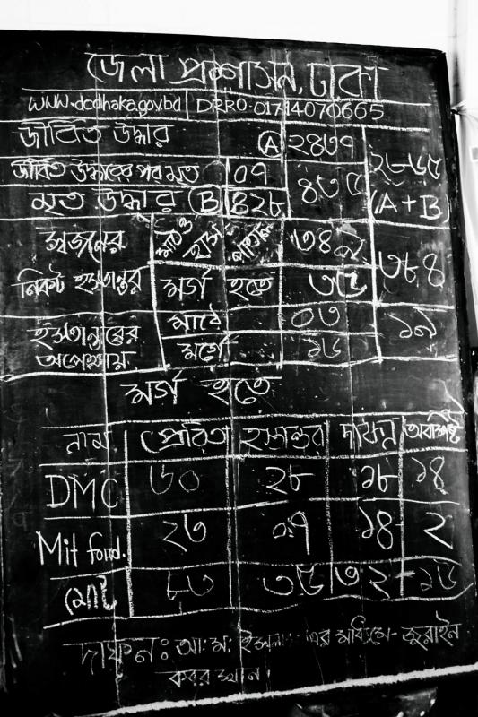 A board at Adhar Chandra High School tallies the dead, rescued, dead recovered by relatives, and bodies not yet identified.