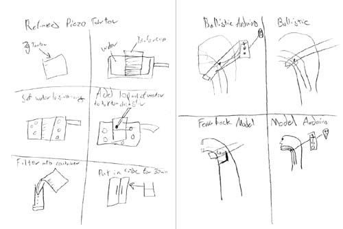 Mesa’s sketches of process for creating piezoelectric crystals (left); draft concepts for testing devices for sleep apnea (right).