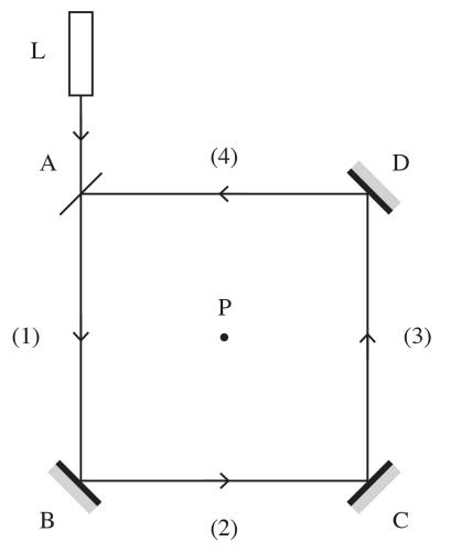 Mallett’s diagram of the ring laser that generates a gravitational field of twisted space.